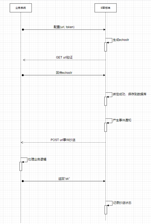 image-20220425114646711